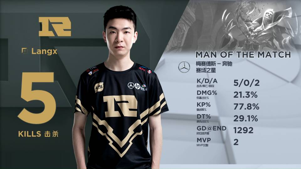 这样的判罚 这样的判罚