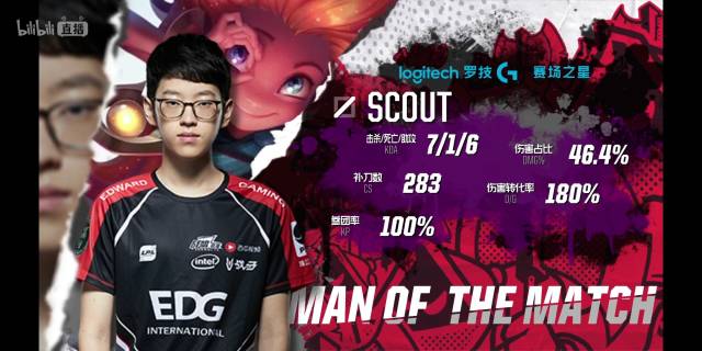 们具备了极 们具备了极